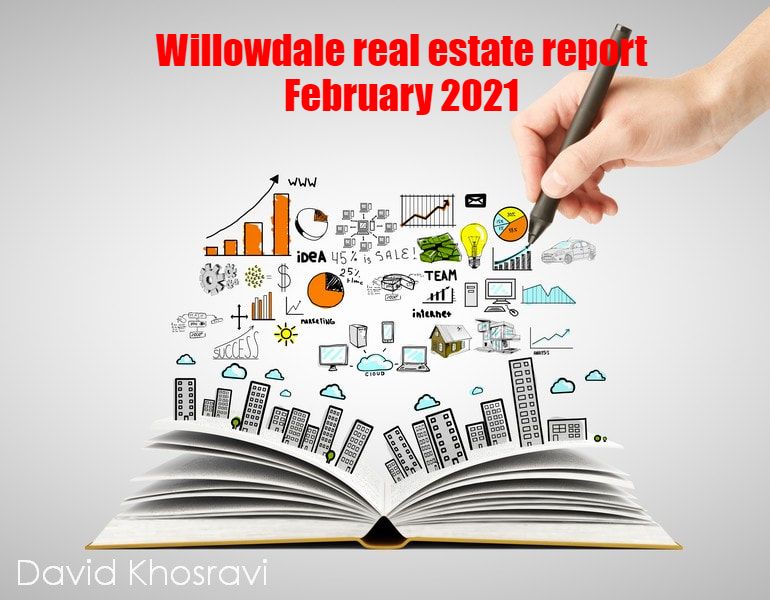 Willowdale Ontario real estate market trend report - February 2021
